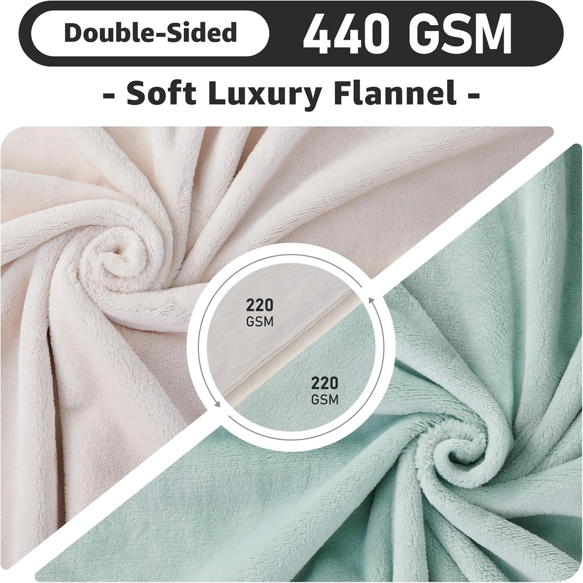 Waterproof Blanket for Bed, Soft Flannel Twin Bed Blanket 60" x 80"
