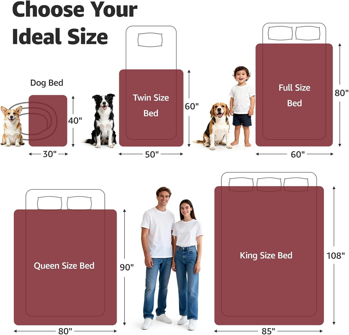 Waterproof Blanket for Bed, Soft Flannel Twin Bed Blanket 60" x 80"