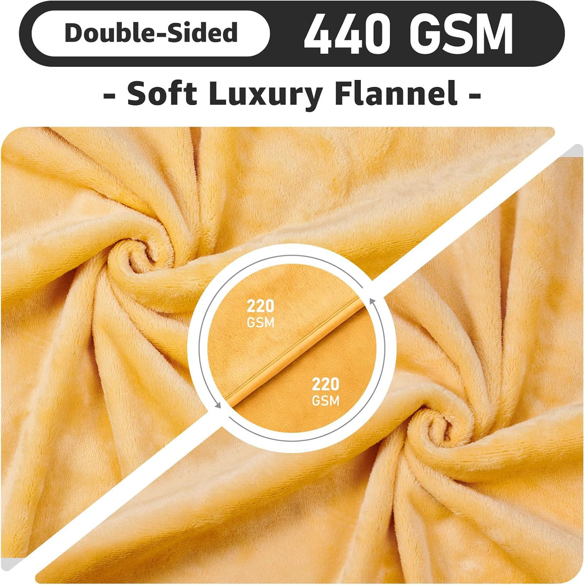 Waterproof Blanket for Bed, Soft Flannel Twin Bed Blanket 60" x 80"