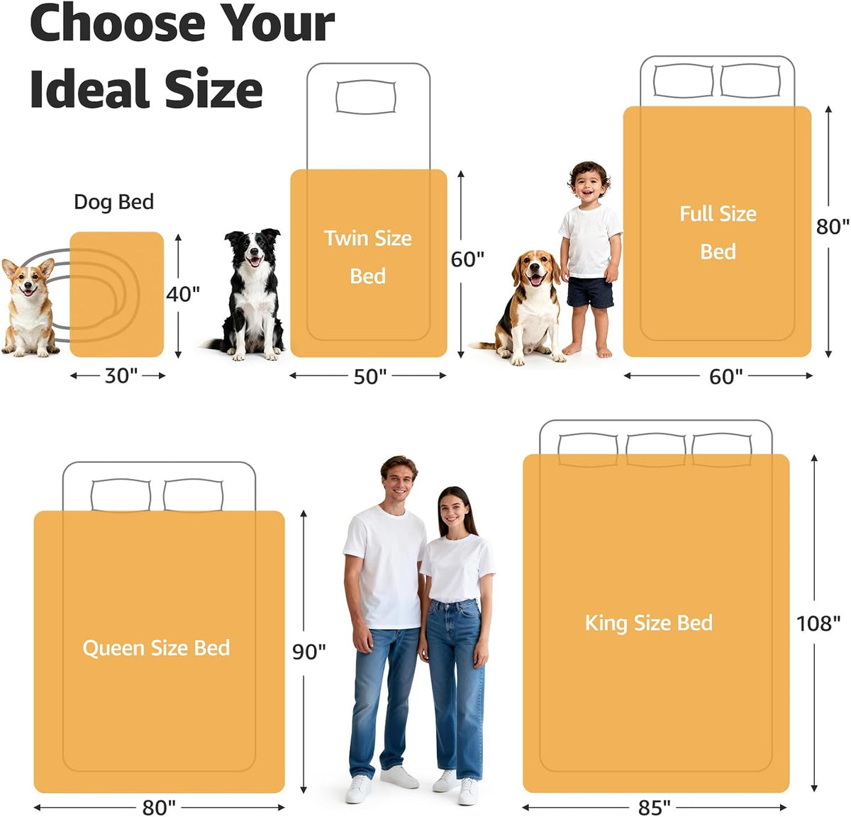 Waterproof Blanket for Bed, Soft Flannel Twin Bed Blanket 60" x 80"