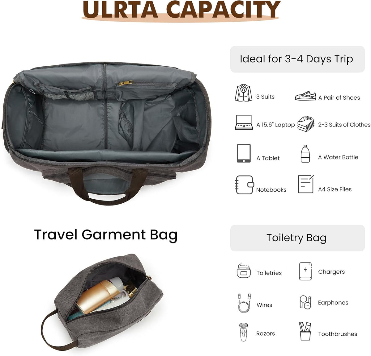Carry On Garment Bag for Travel Convertible Garment Duffle Bag Suit Bags for Men Women Travel 2 in 1 Hanging Suitcase Business Travel Bag with Toiletry Bag, Black, 50l