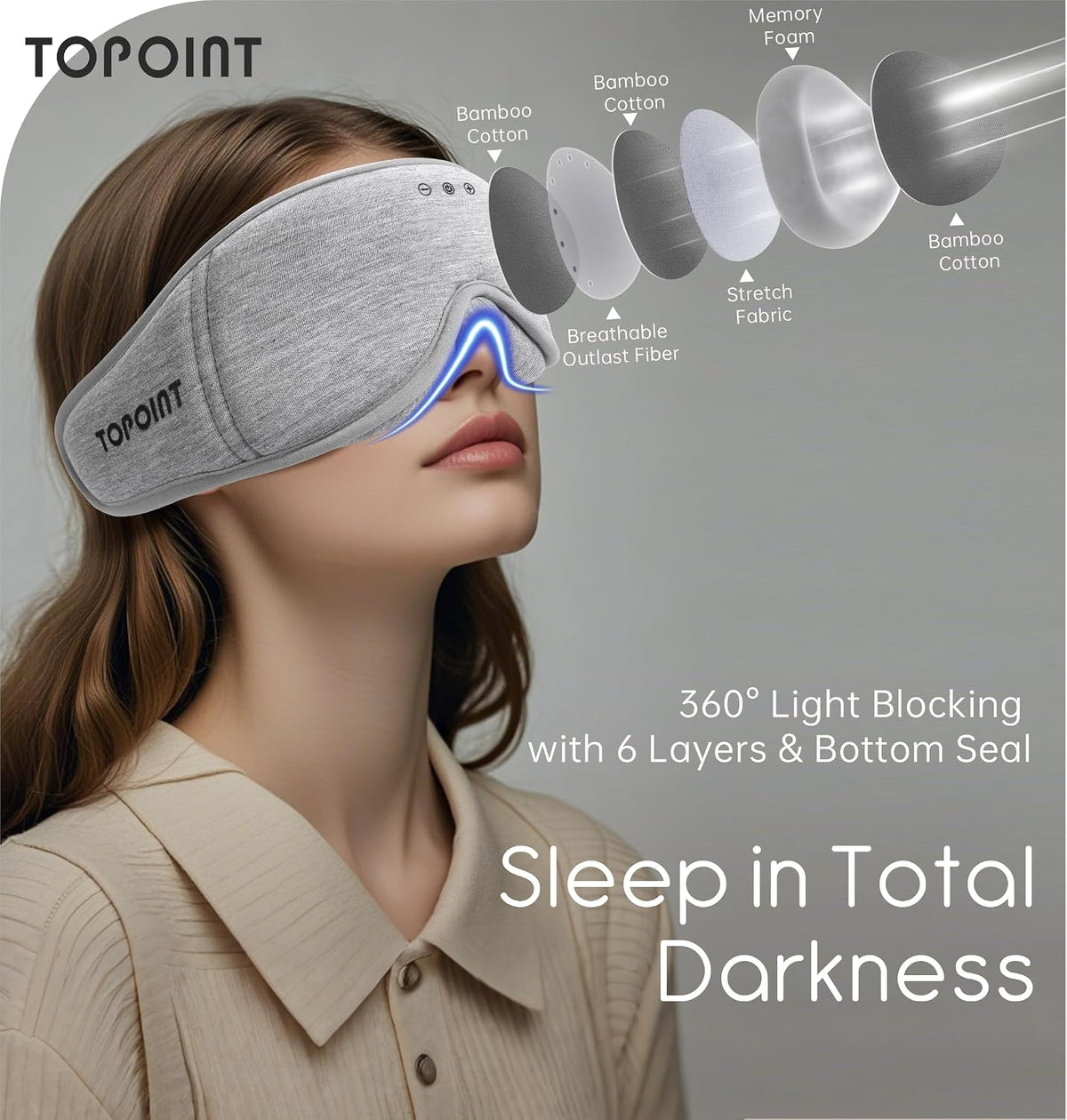 Sleep Mask with Headphones Bluetooth 5.4, 3D Eye Mask Blackout with Soft Bamboo Cotton for Side Sleepers Women Men, Sleep Headphones Earphones HD Speaker Microphone for Travel Meditation Gift