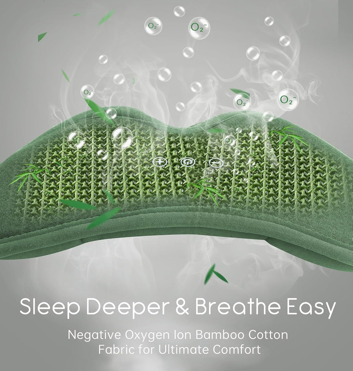 Sleep Mask with Headphones Bluetooth 5.4, 3D Eye Mask Blackout with Soft Bamboo Cotton for Side Sleepers Women Men, Sleep Headphones Earphones HD Speaker Microphone for Travel Meditation Gift