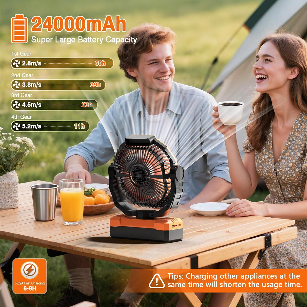 FRIZCOL 3-in-1 Camping Fan - Portable Fans Rechargeable - 24000mAh Battery Powered Fan with Light & Remote for Indoor, Outdoor, Tent, Travel, Fishing, Jobsite, Gifts for Men Dad Him - Green