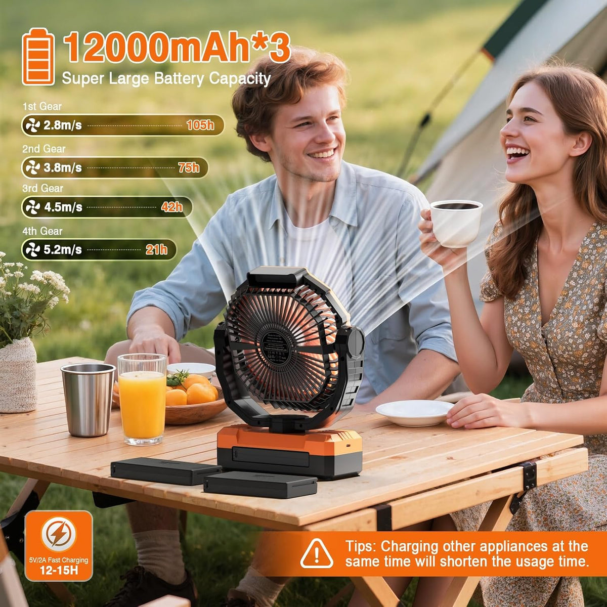 FRIZCOL 3-in-1 Camping Fan - Portable Fans Rechargeable - 24000mAh Battery Powered Fan with Light & Remote for Indoor, Outdoor, Tent, Travel, Fishing, Jobsite, Gifts for Men Dad Him - Green