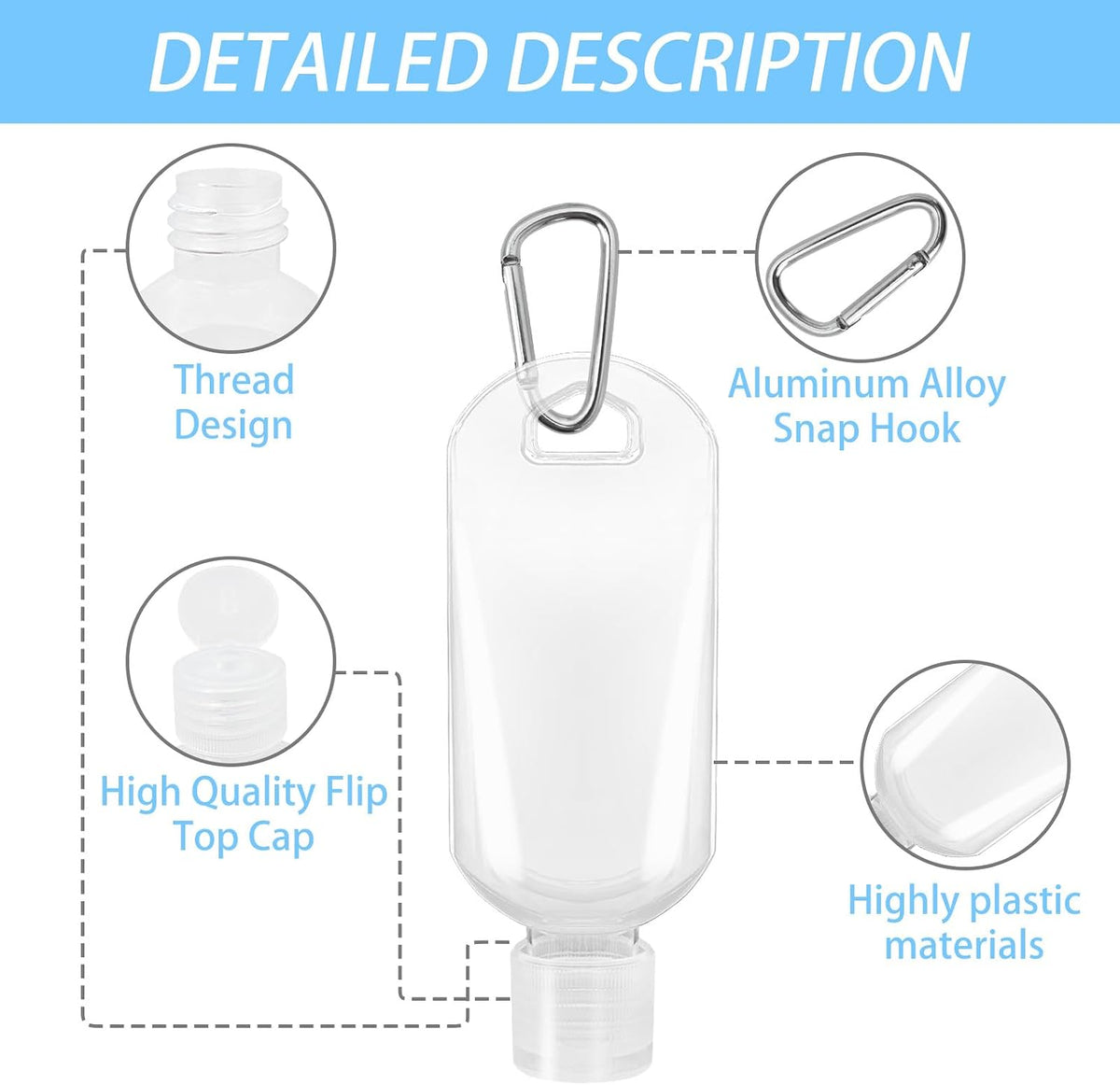 6 Pack 1.7 oz Refillable Travel Plastic Bottles Travel Size Holder Case
