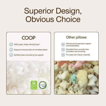 Coop Home Goods Original Travel and Camping Adjustable Pillow, Small Camping Pillow with Compressible Stuff Sack, Medium-Firm Memory Foam with Lulltra Washable Cover, CertiPUR-US Certified (19x13)