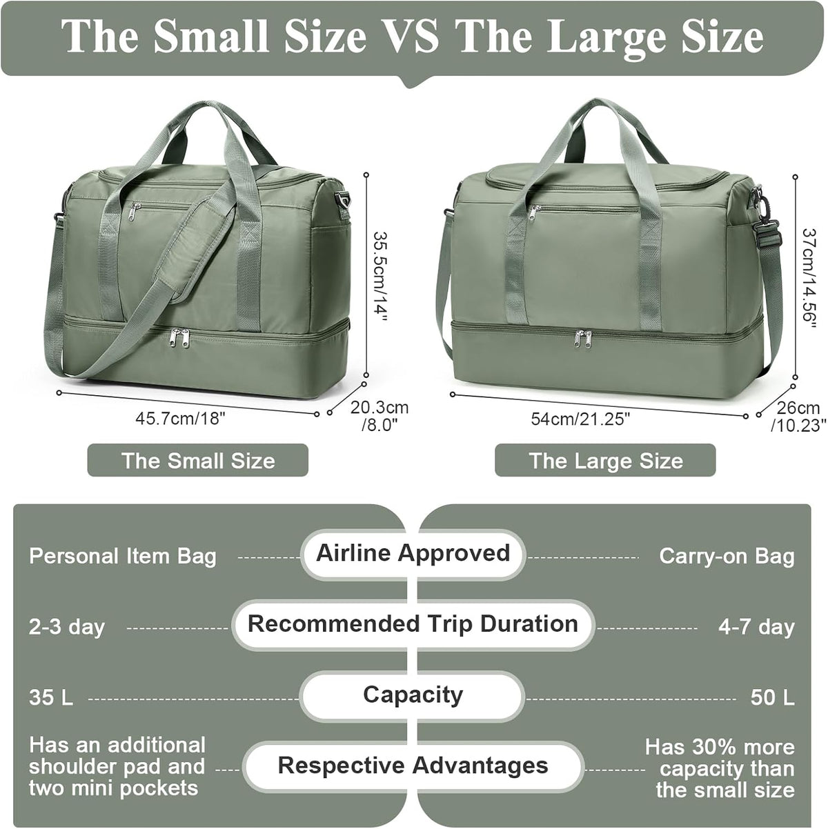 Extra Large Travel Duffle Bag, Carry-On Weekender Bags for Women Travel - Colors B