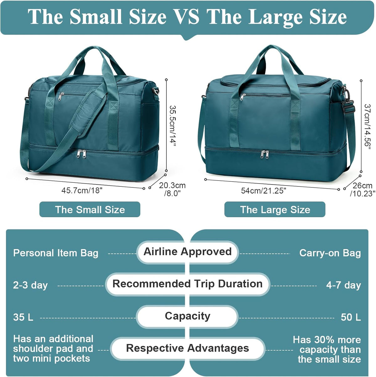 Extra Large Travel Duffle Bag, Carry-On Weekender Bags for Women Travel - Colors B