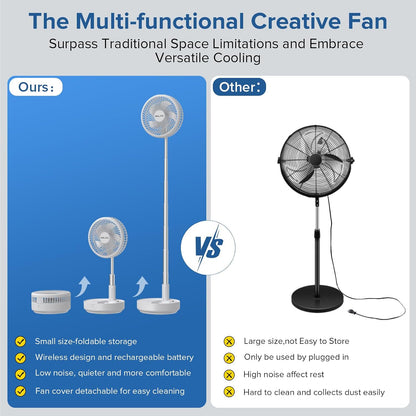 X8 Portable Oscillating Camping Fan for Travel
