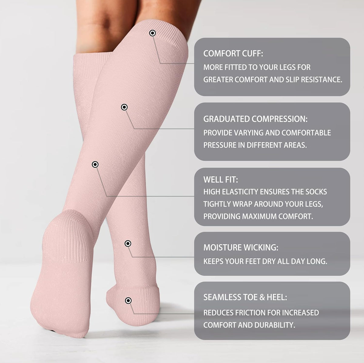 Cotton Compression Socks for Women&Men 20-30mmHg Knee High Cute Support Sock for Nurses Pregnancy Travel