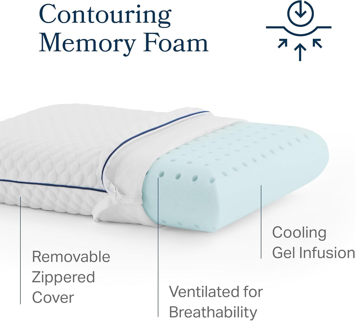 Cooling Gel Memory Foam Camping Pillow – Travel Size, Ventilated Cooling Pillow for Side & Back Sleepers, Neck Support, Compact with Carry Bag, Washable Cover
