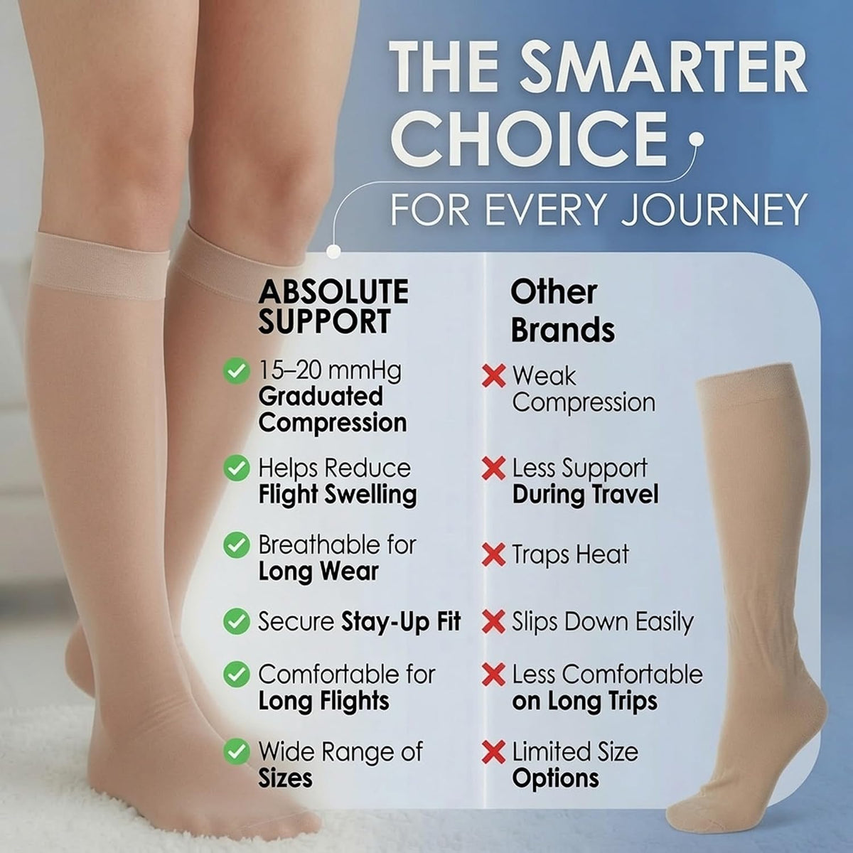 ABSOLUTE SUPPORT Sheer Travel Compression Socks 15-20mmHg, Nude, Large