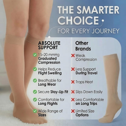 ABSOLUTE SUPPORT Sheer Travel Compression Socks 15-20mmHg, Nude, Large