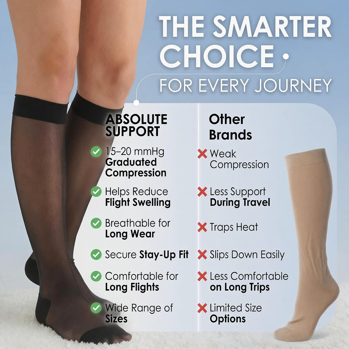 ABSOLUTE SUPPORT Sheer Travel Compression Socks 15-20mmHg, Nude, Large