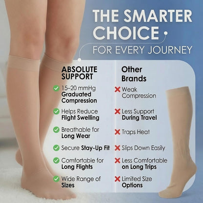 ABSOLUTE SUPPORT Sheer Travel Compression Socks 15-20mmHg, Nude, Large