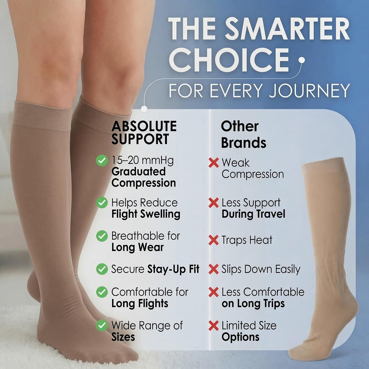 ABSOLUTE SUPPORT Sheer Travel Compression Socks 15-20mmHg, Nude, Large