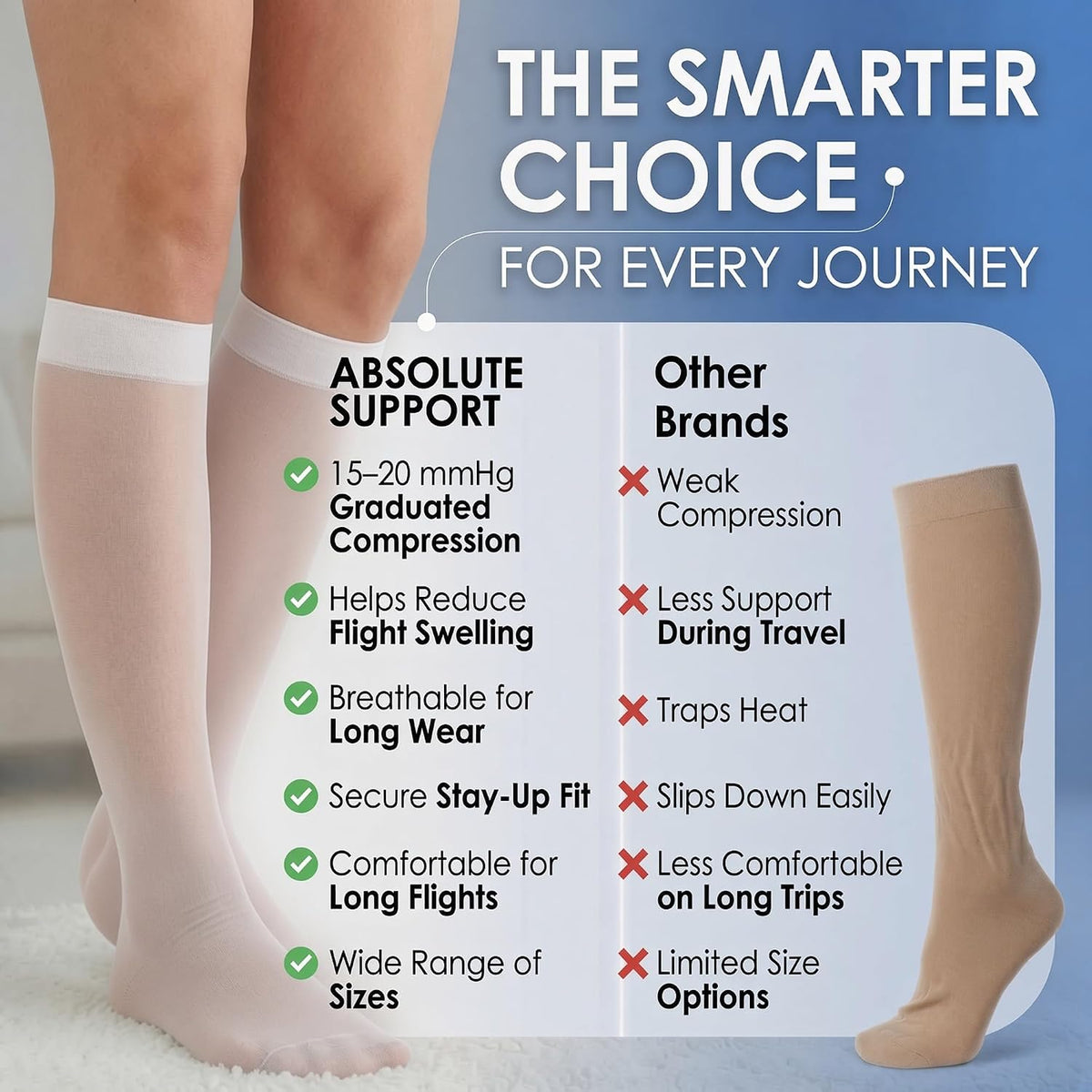 ABSOLUTE SUPPORT Sheer Travel Compression Socks 15-20mmHg, Nude, Large