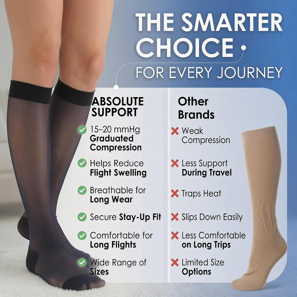 ABSOLUTE SUPPORT Sheer Travel Compression Socks 15-20mmHg, Nude, Large
