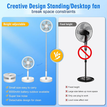 Portable Foldable Rechargeable Oscillating Fan - 8.6" 8000mah Remote Fan