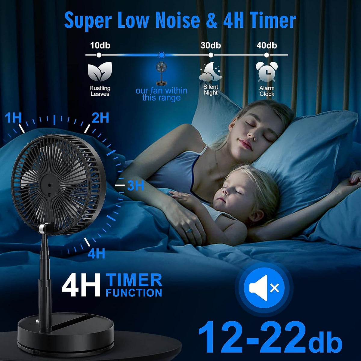 Portable Foldable Rechargeable Oscillating Fan - 8.6" 8000mah Remote Fan