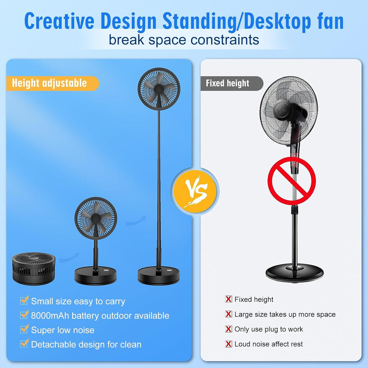 Portable Foldable Rechargeable Oscillating Fan - 8.6" 8000mah Remote Fan