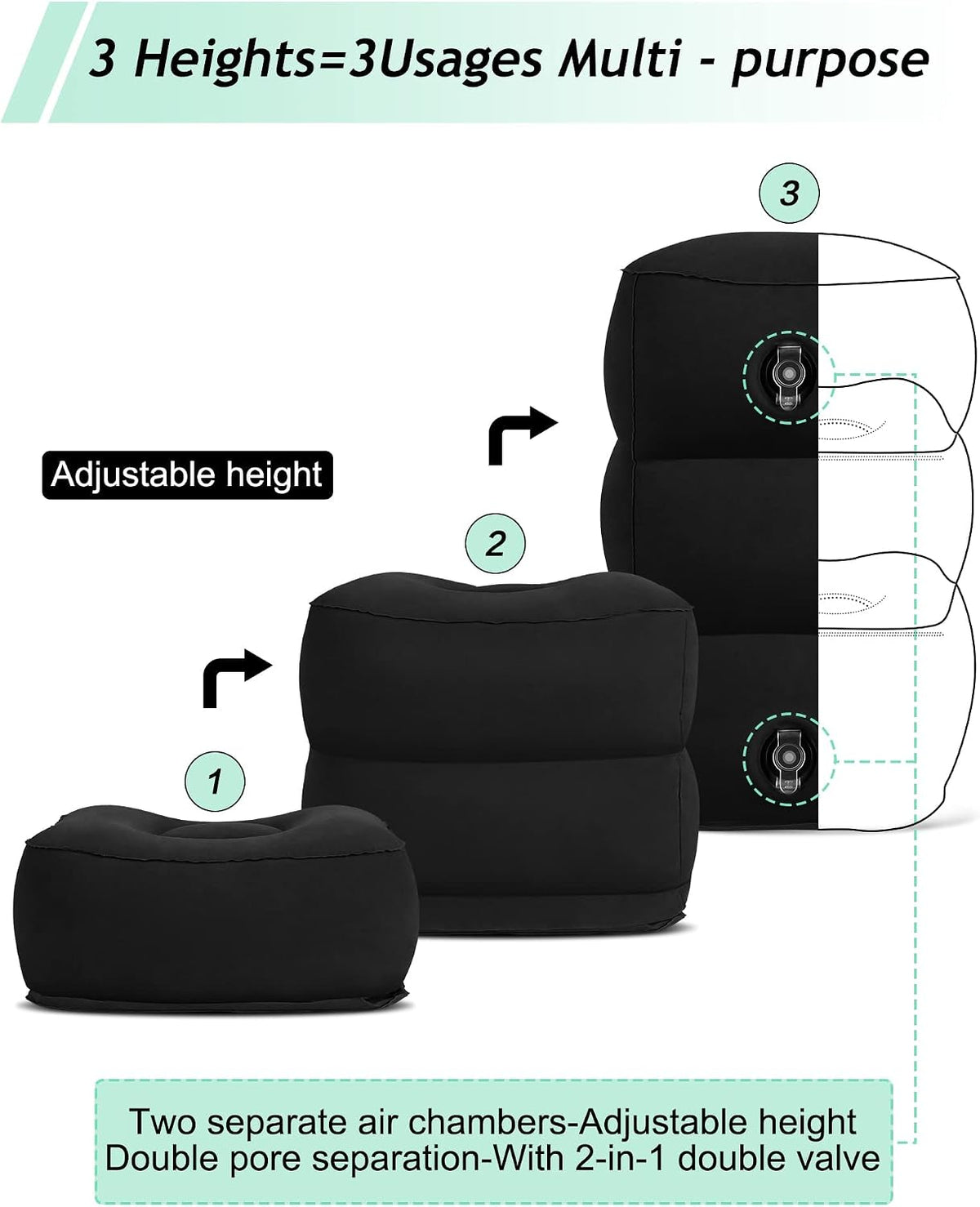 Inflatable Foot Rest Pillow, Kids Airplane Bed, Adjustable 3 Layers Height Leg Rest Pillow, Airplane Travel Essentials Great for Office, Home, Trains, Cars
