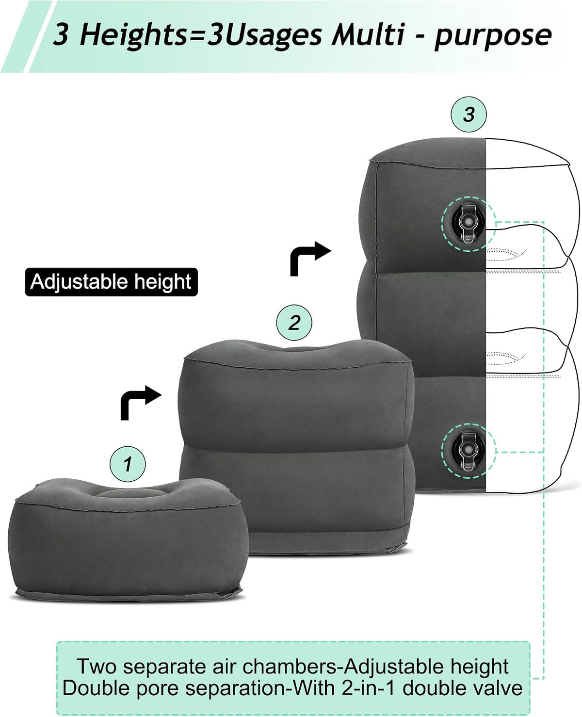 Inflatable Foot Rest Pillow, Kids Airplane Bed, Adjustable 3 Layers Height Leg Rest Pillow, Airplane Travel Essentials Great for Office, Home, Trains, Cars