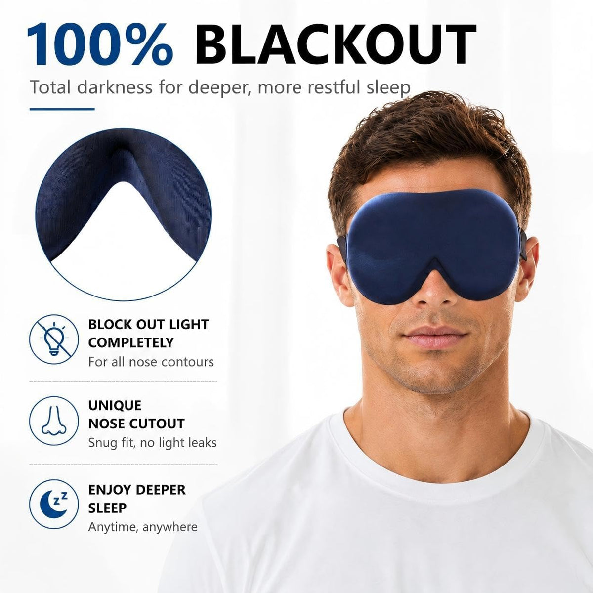 Sleep Mask for Side Sleepers, Machine Washable Eye Mask, Black