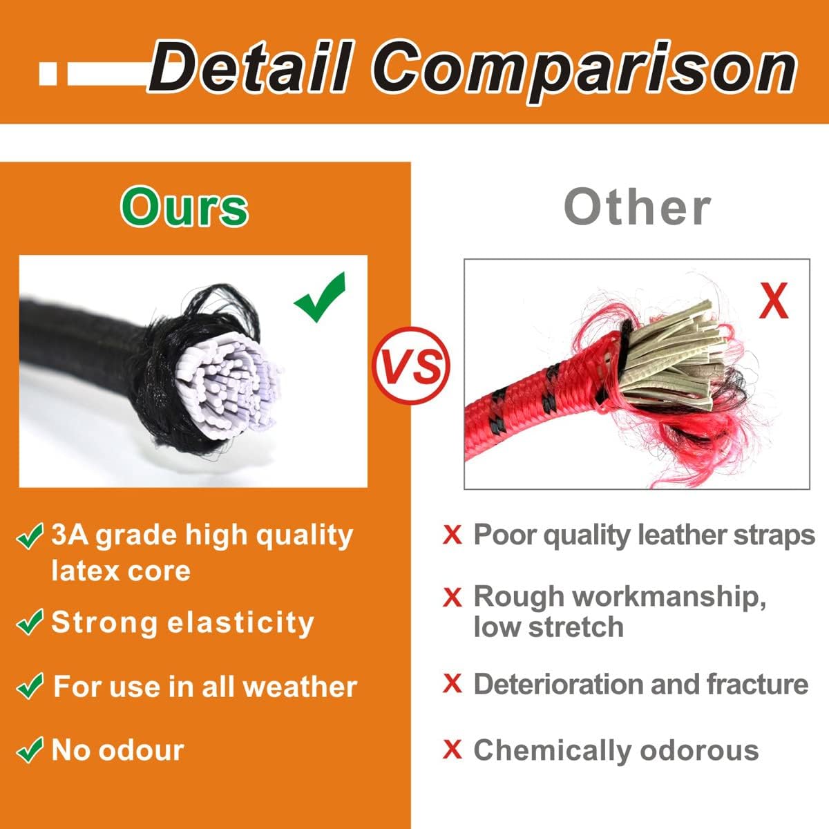 Bungee Cords with Hooks, Heavy Duty Outdoor Elastic Bungee Straps，No Odour Industrial Grade Bungee Rope for Securing Tarps, Luggage,Tents, Bikes or Garden Tidying 24in6pcs + 48in2pcs (Black)