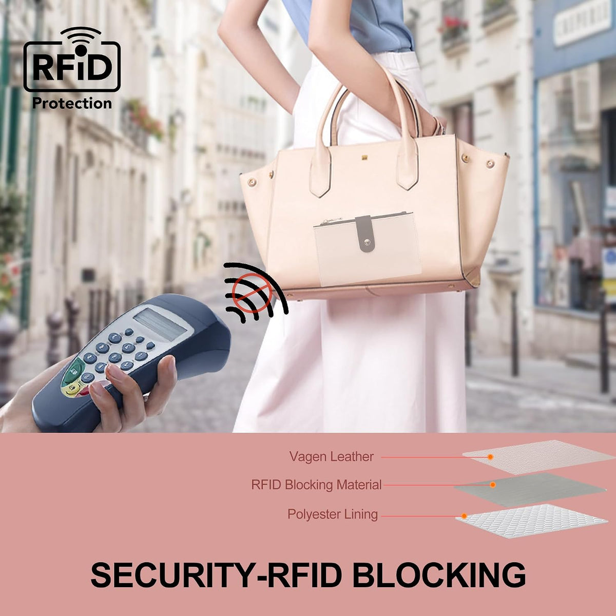 Women's Wallets RFID Blocking Leather Trifold Clutch Wallet Credit Card Holder Ladies Travel Wallet Purse with Passport/Pen Holder
