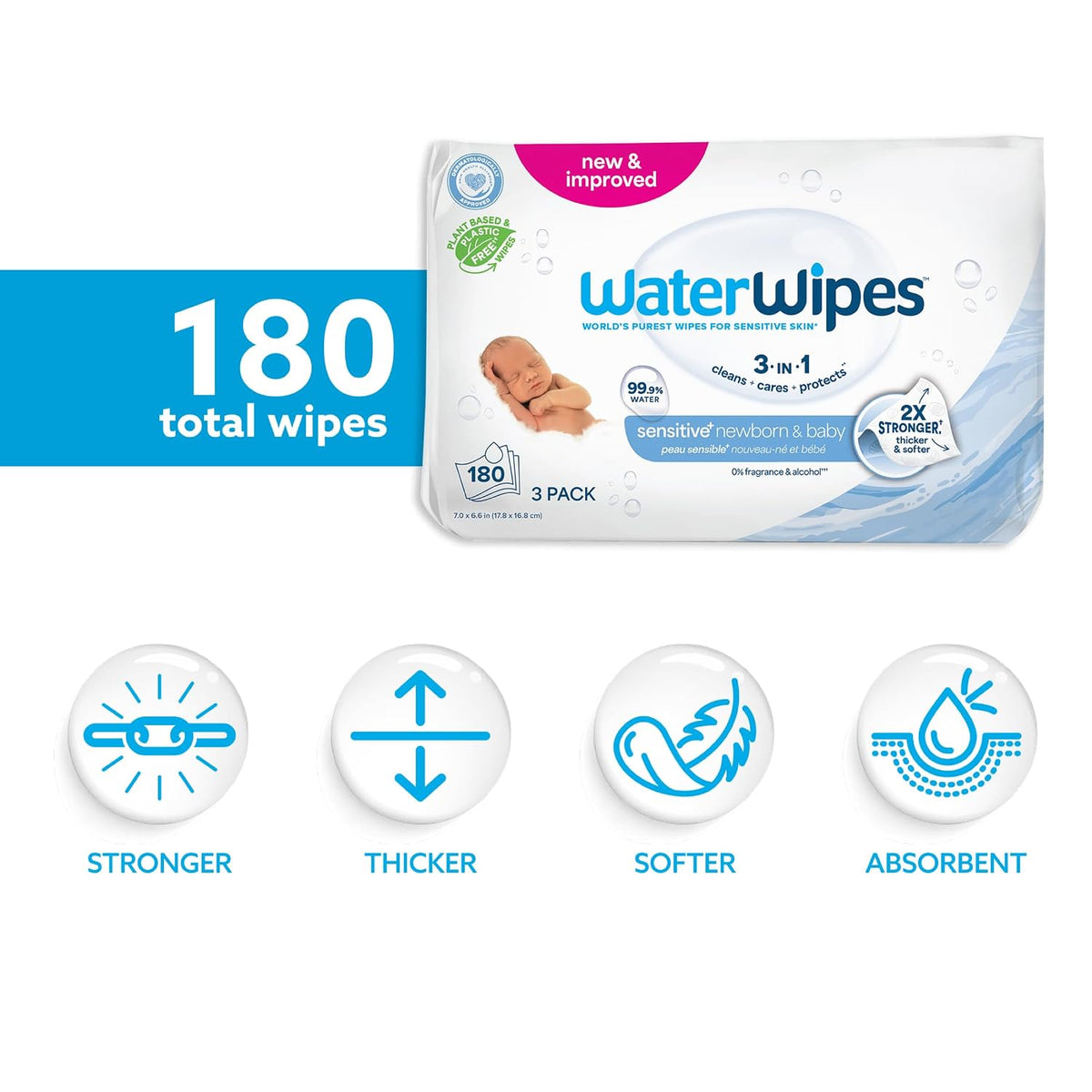 Sensitive+ Newborn & Baby Wipes, 3-In-1 Cleans, Cares, Protects, 99.9% Water, Unscented & Hypoallergenic, 180 Count (3 Packs)