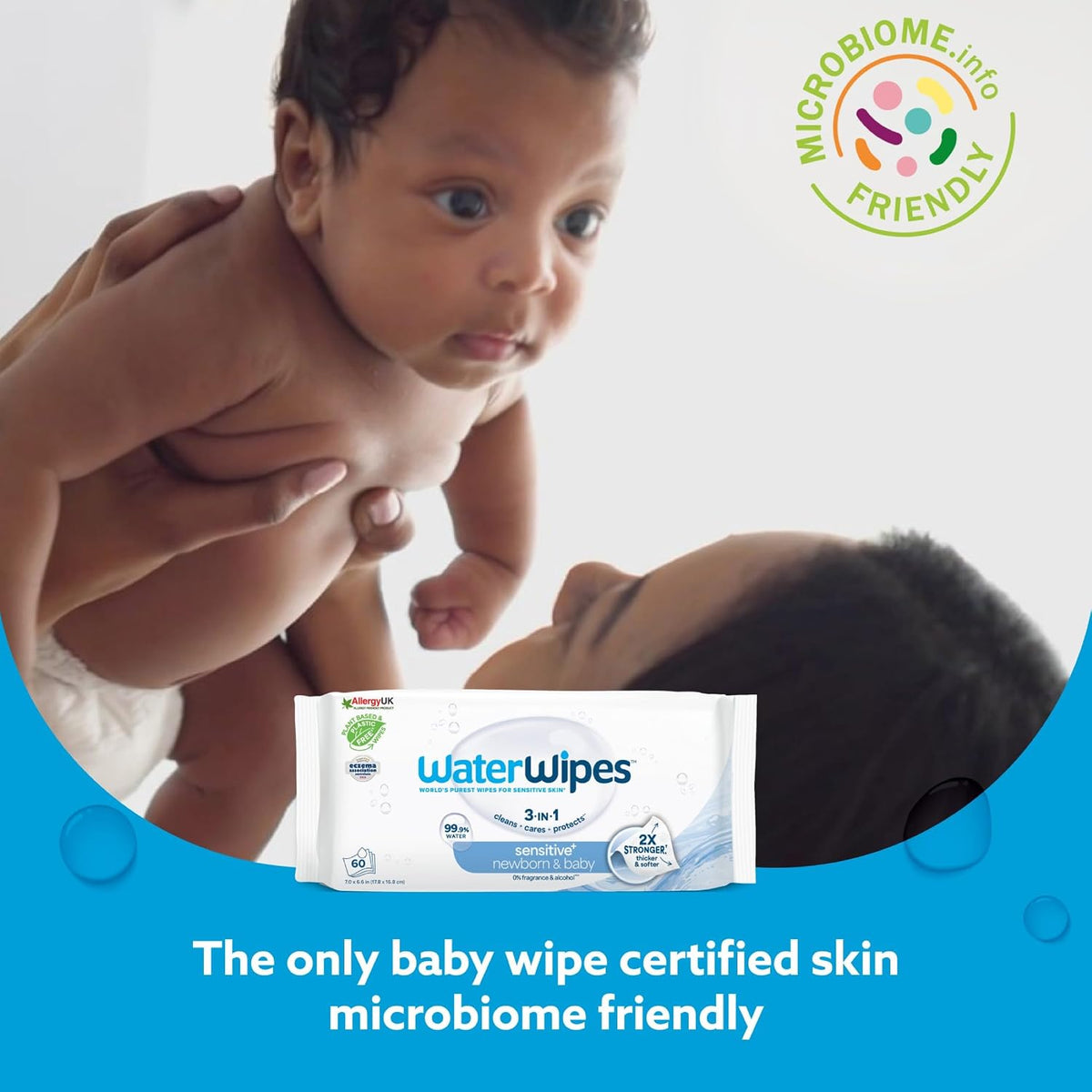 Sensitive+ Newborn & Baby Wipes, 3-In-1 Cleans, Cares, Protects, 99.9% Water, Unscented & Hypoallergenic, 180 Count (3 Packs)