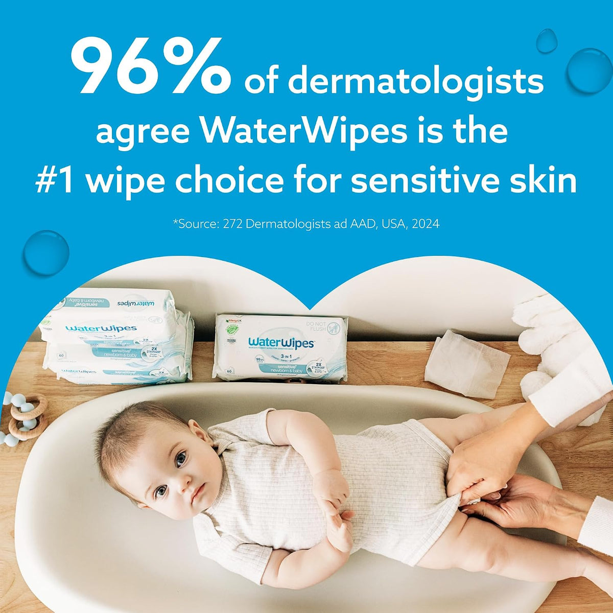 Sensitive+ Newborn & Baby Wipes, 3-In-1 Cleans, Cares, Protects, 99.9% Water, Unscented & Hypoallergenic, 180 Count (3 Packs)