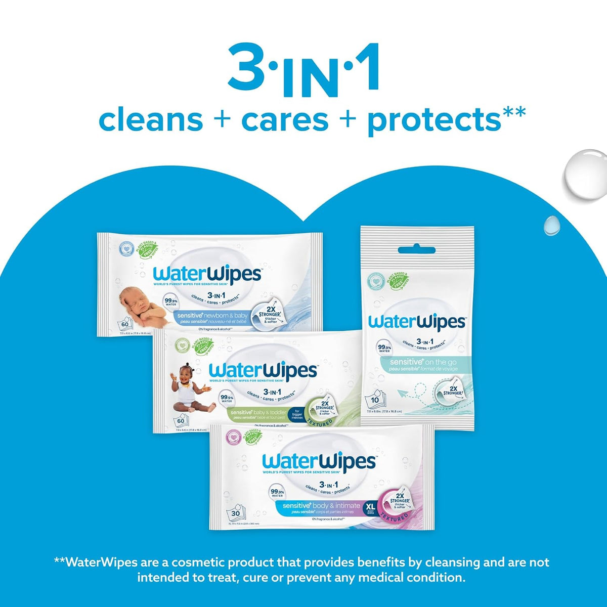 Sensitive+ Newborn & Baby Wipes, 3-In-1 Cleans, Cares, Protects, 99.9% Water, Unscented & Hypoallergenic, 180 Count (3 Packs)