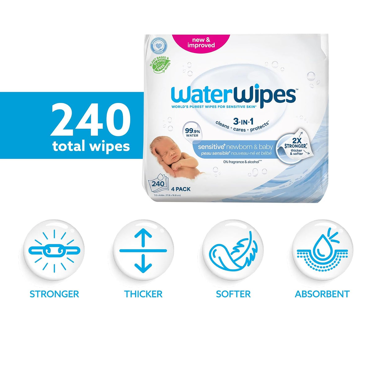 Sensitive+ Newborn & Baby Wipes, 3-In-1 Cleans, Cares, Protects, 99.9% Water, Unscented & Hypoallergenic, 180 Count (3 Packs)