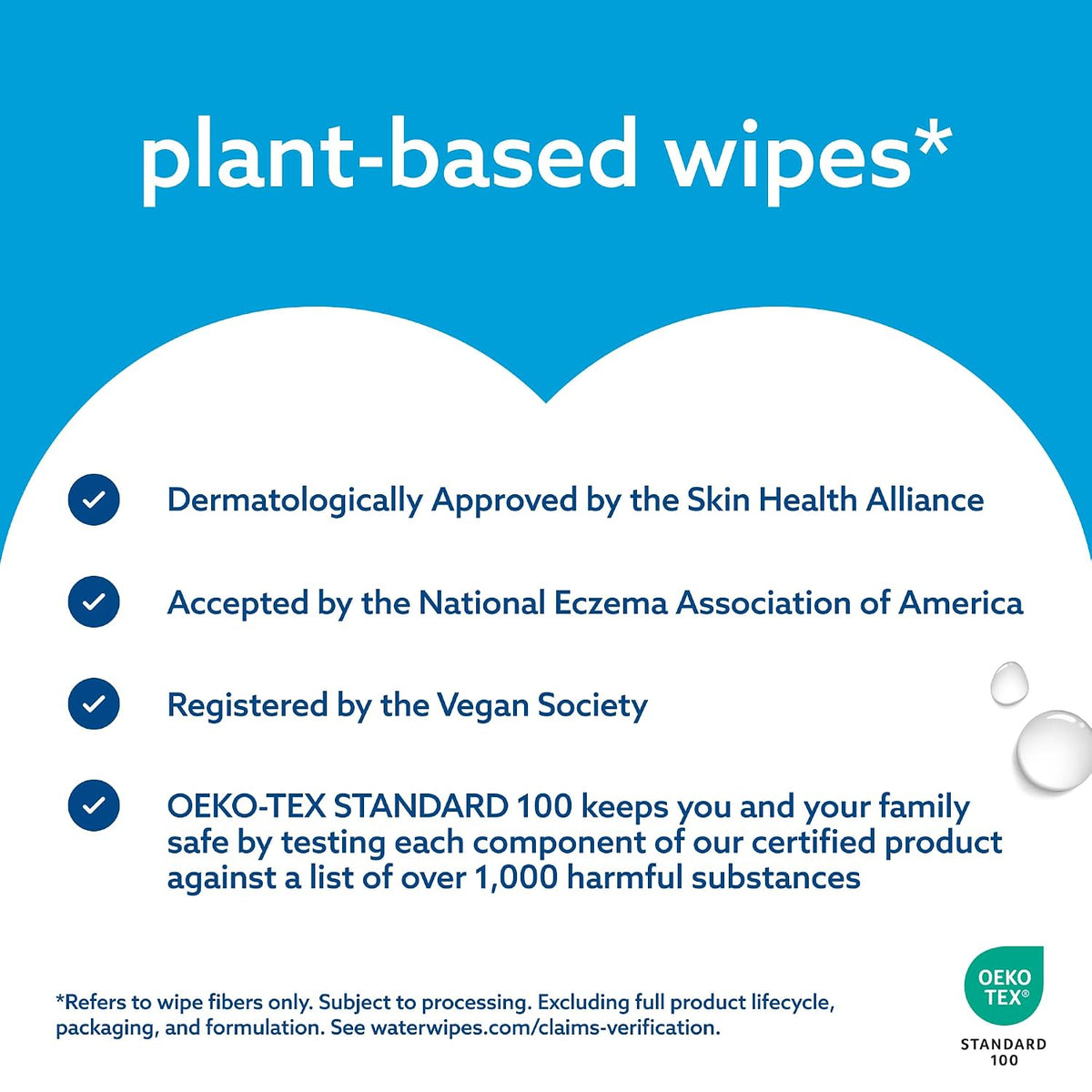 Sensitive+ Newborn & Baby Wipes, 3-In-1 Cleans, Cares, Protects, 99.9% Water, Unscented & Hypoallergenic, 180 Count (3 Packs)