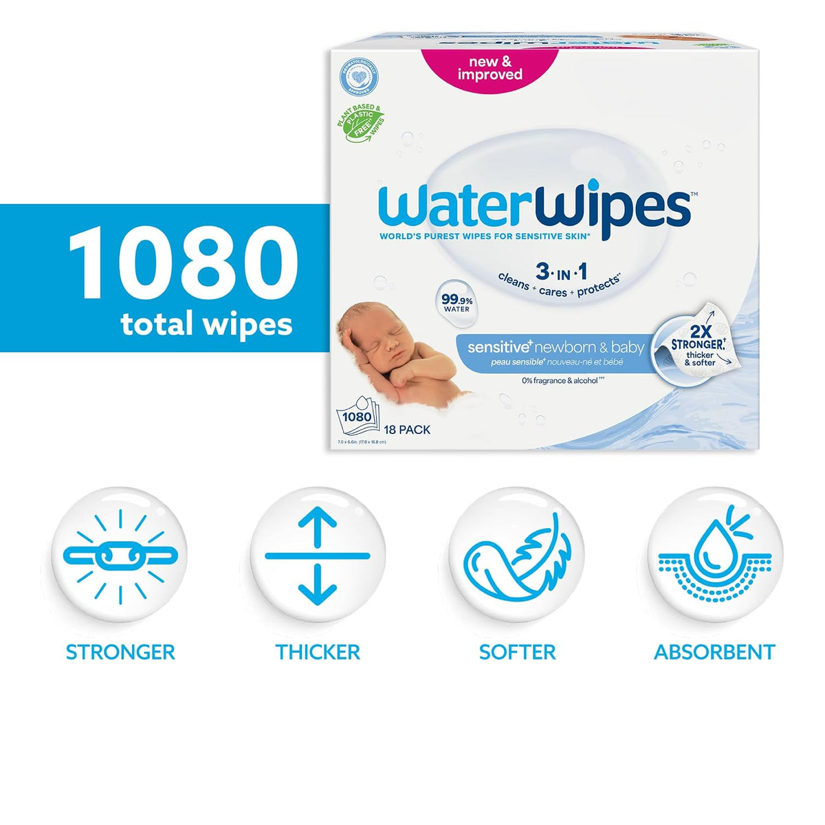 Sensitive+ Newborn & Baby Wipes, 3-In-1 Cleans, Cares, Protects, 99.9% Water, Unscented & Hypoallergenic, 180 Count (3 Packs)