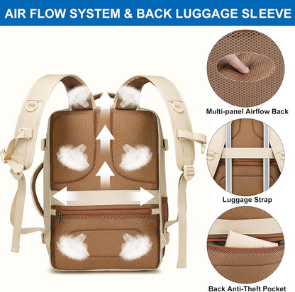 Travel Backpack for Men,TSA Carry On Backpack Flight Approved