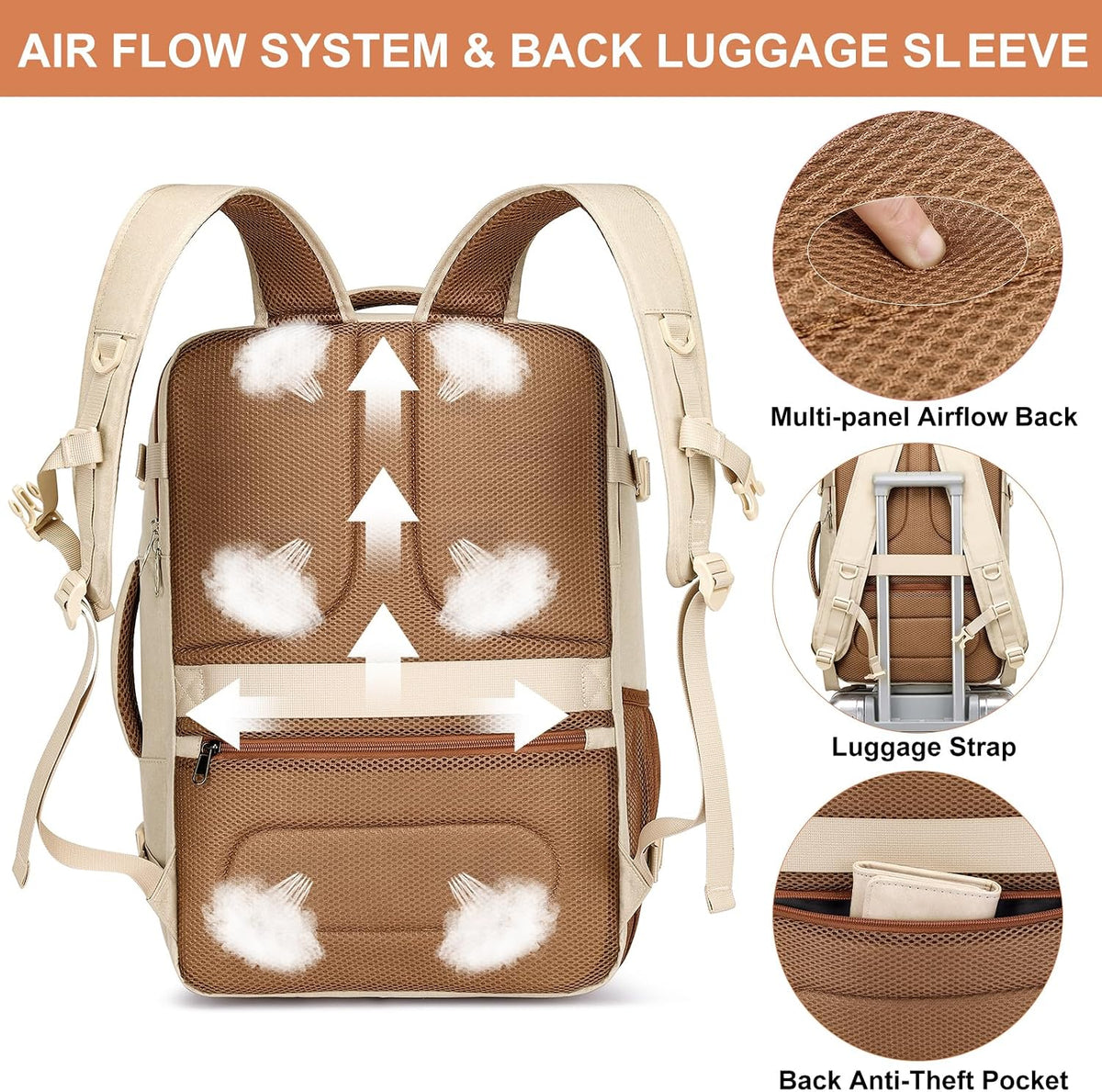 Travel Backpack for Men,TSA Carry On Backpack Flight Approved