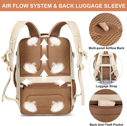 Travel Backpack for Men,TSA Carry On Backpack Flight Approved