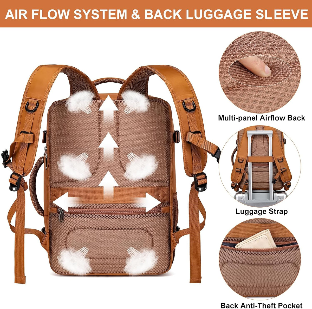 Travel Backpack for Men,TSA Carry On Backpack Flight Approved
