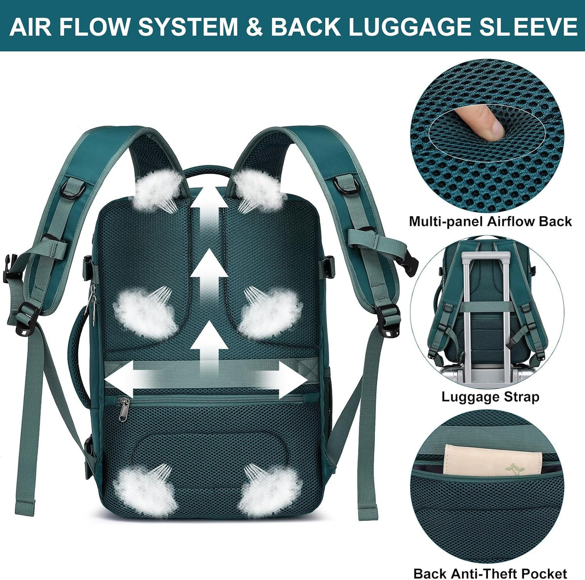 Travel Backpack for Men,TSA Carry On Backpack Flight Approved