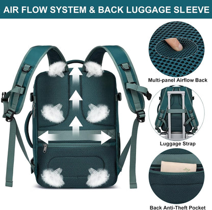 Travel Backpack for Men,TSA Carry On Backpack Flight Approved