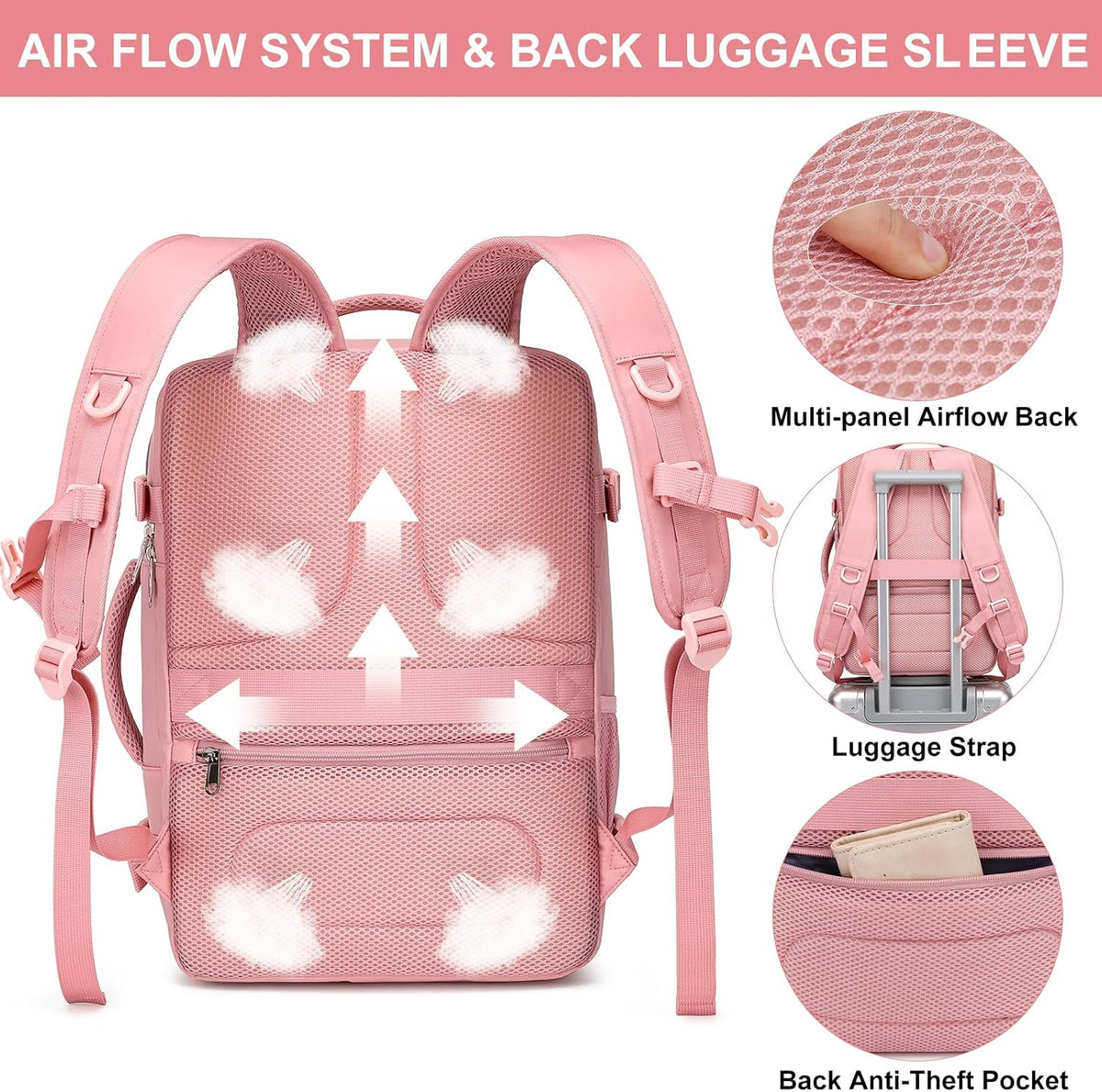Travel Backpack for Men,TSA Carry On Backpack Flight Approved