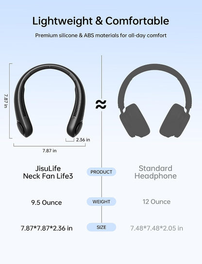 JISULIFE Portable Neck Fan, Hands Free Bladeless Fan, 5 Speeds, 4000 mAh