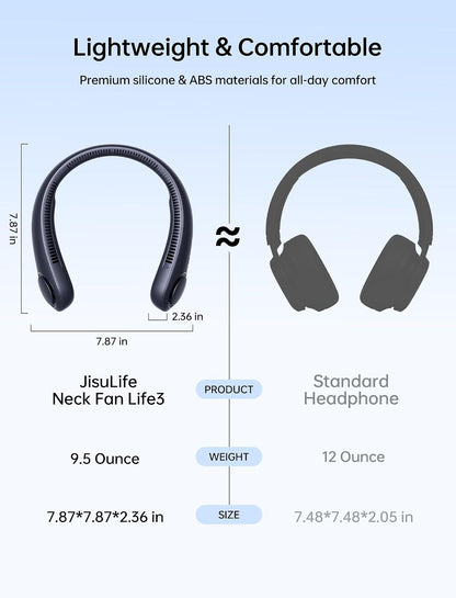 JISULIFE Portable Neck Fan, Hands Free Bladeless Fan, 5 Speeds, 4000 mAh