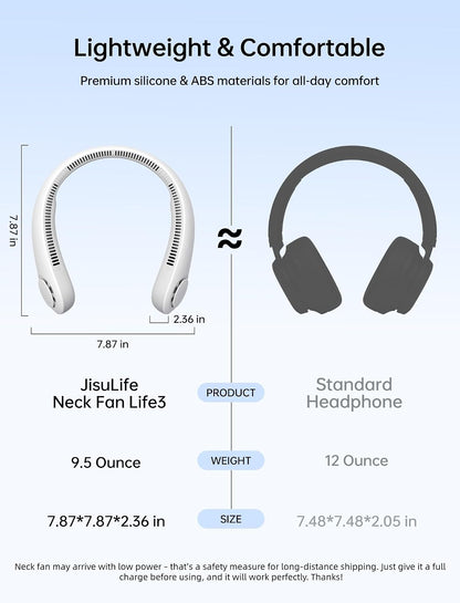 JISULIFE Portable Neck Fan, Hands Free Bladeless Fan, 5 Speeds, 4000 mAh