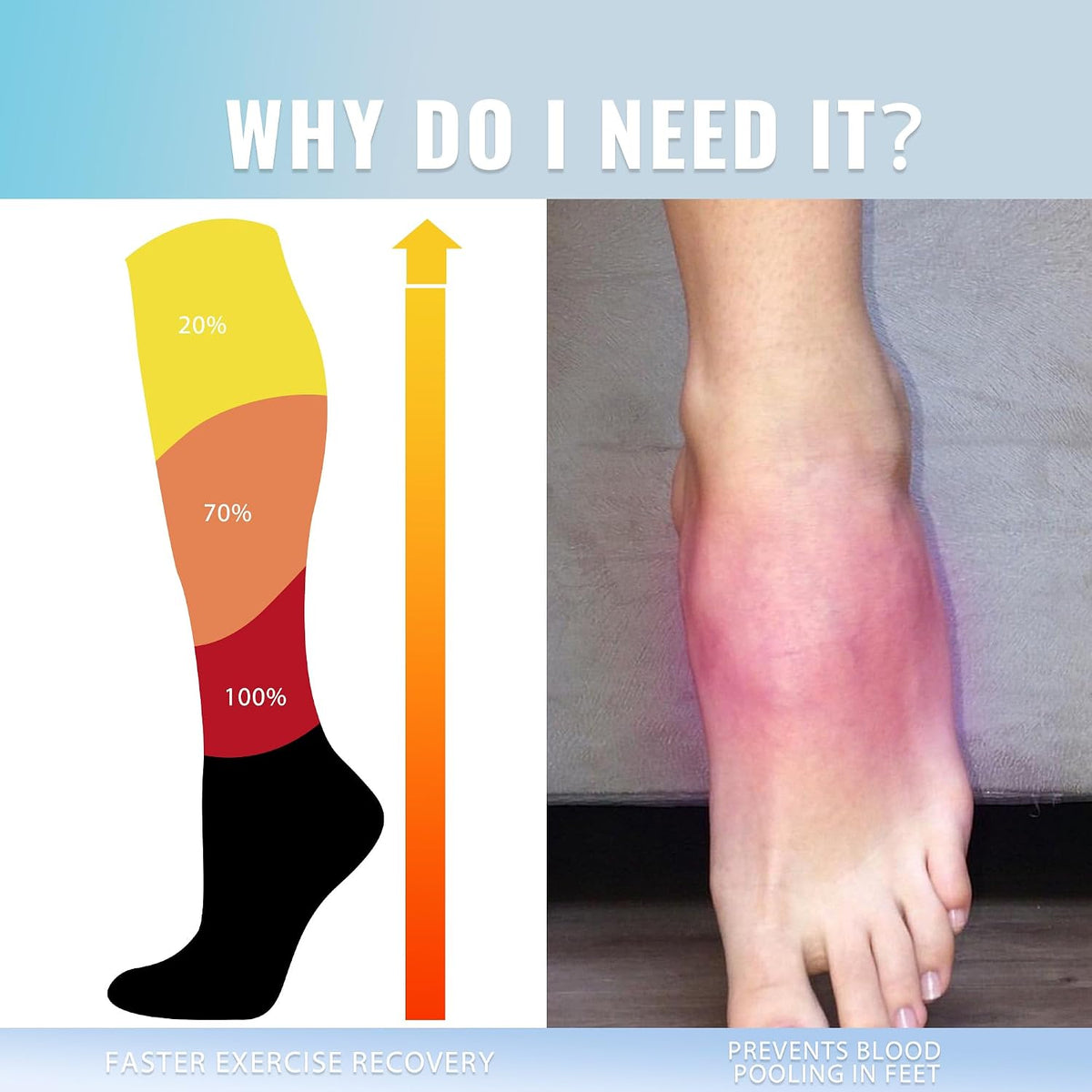 Compression Socks for Women Men Support Circulation 6 Pairs Socks For Nurse, Travel, Flight