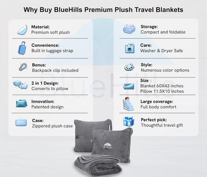 Premium Soft Travel Blanket Pillow 2-in-1 Airplane Warm - Gray